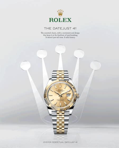 rolex availability covid|Rolex Makes Lots of Watches, but Good Luck Getting Your .